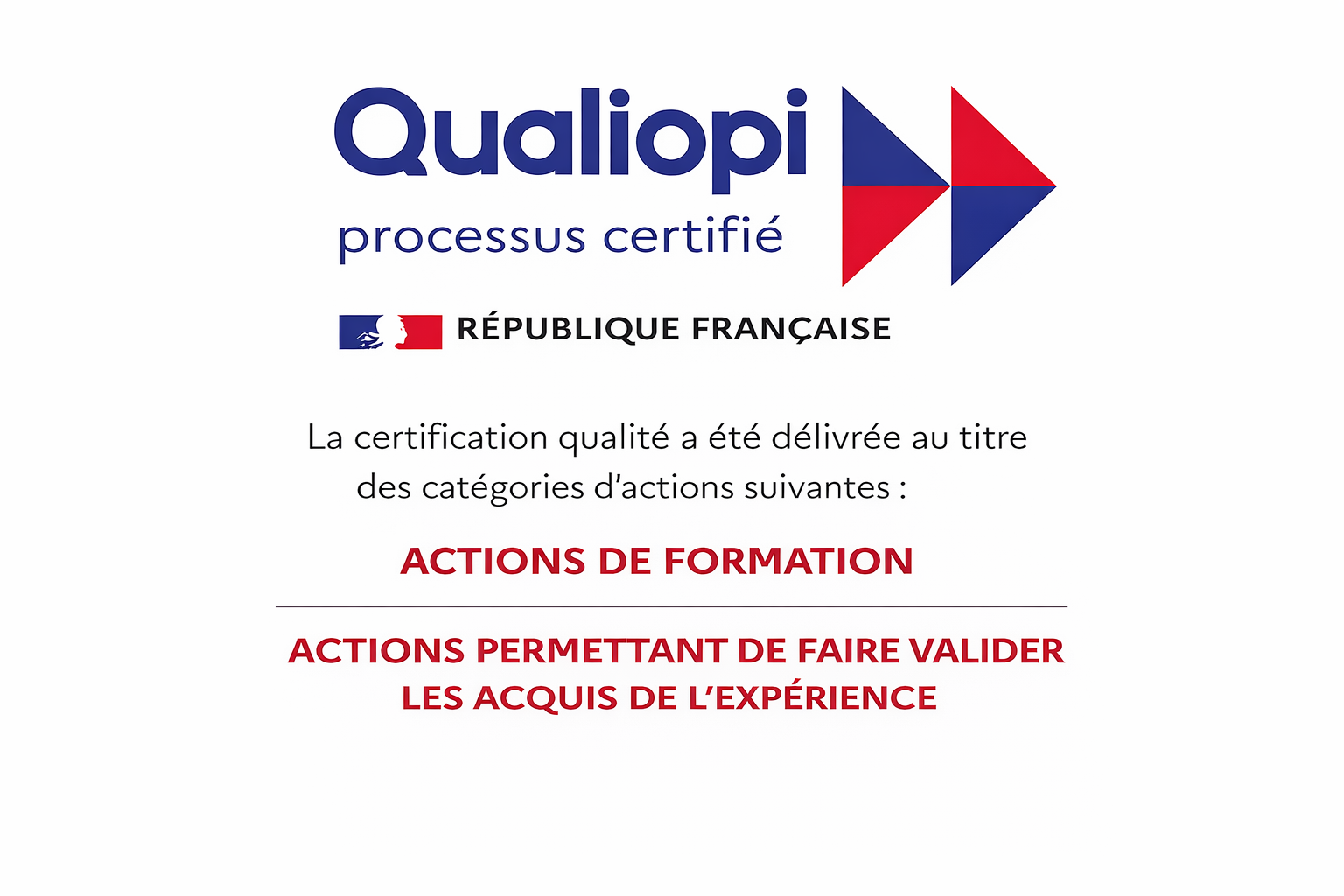 Certification Qualiopi